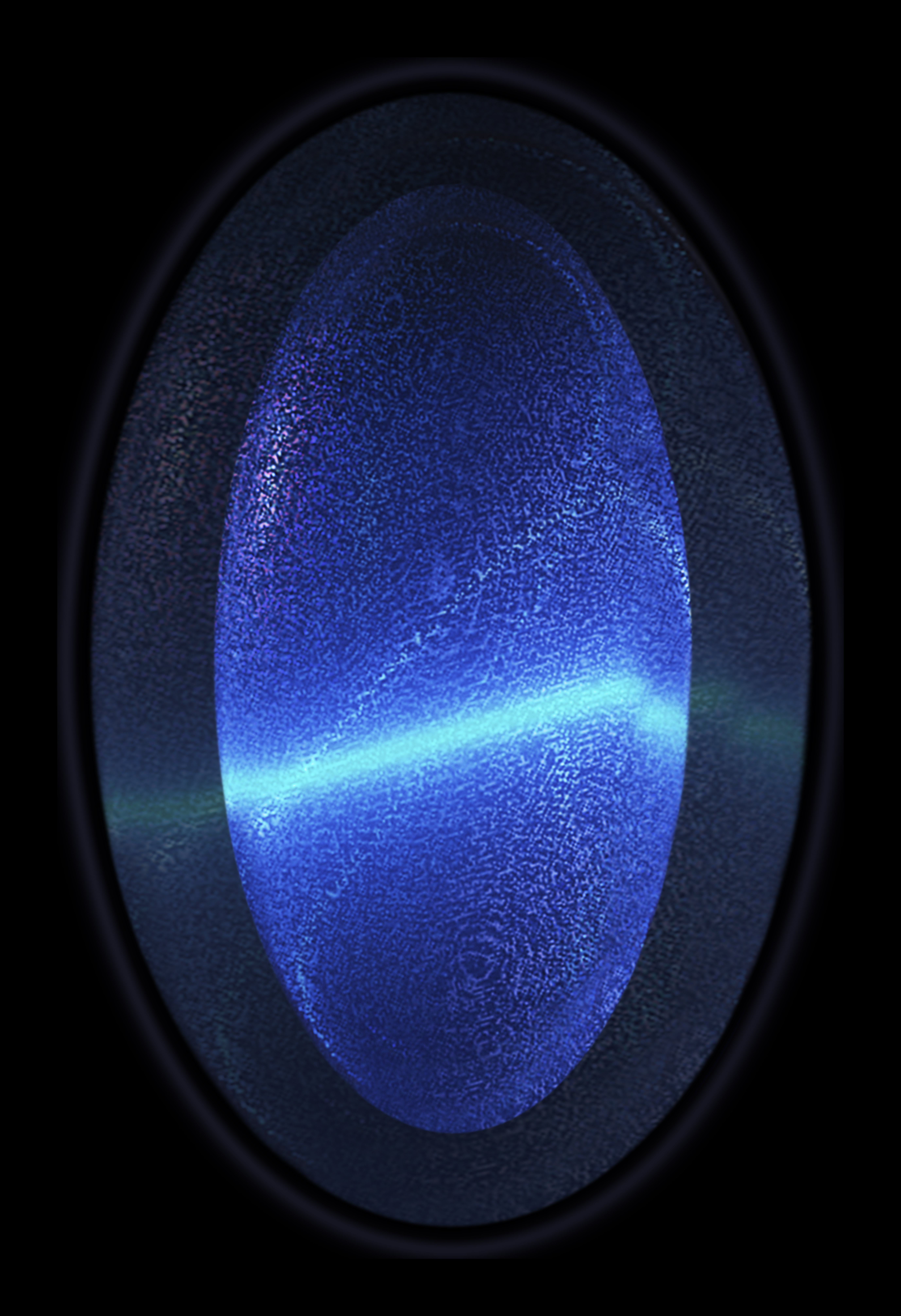 Experiments