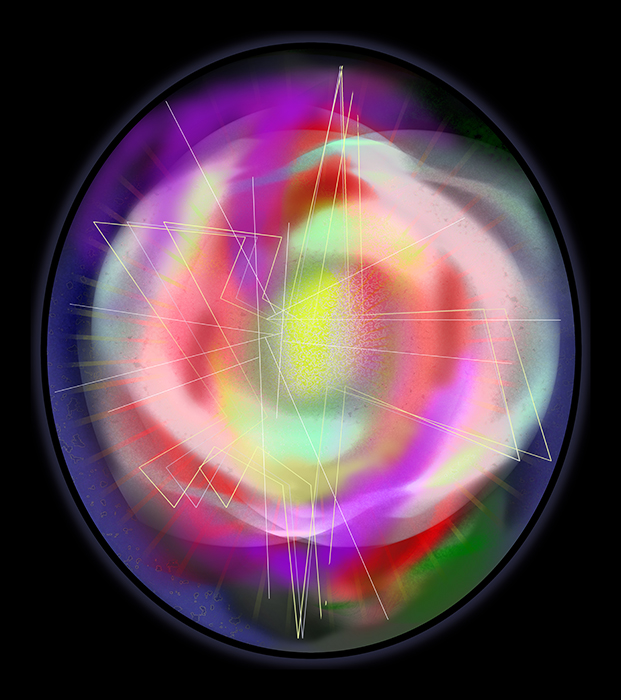 Experiments